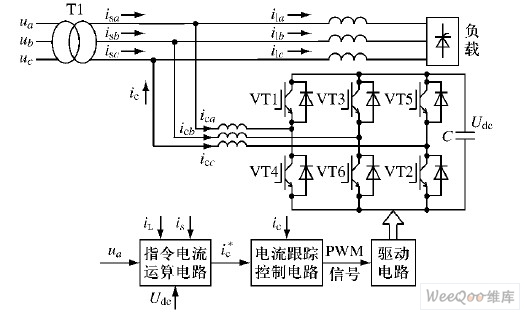 并联型有源电力滤波器原理图