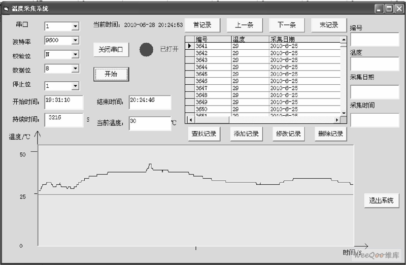 基于VB+Access的温度采集系统的设计方案