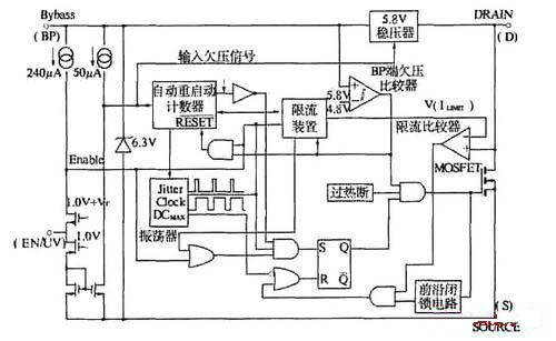 基于tny268p系列单片式开关电源的应用