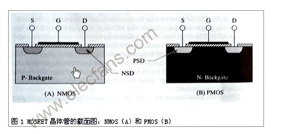 mos晶体管