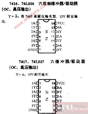 74ls1774hc177417引脚功能管脚定义图六