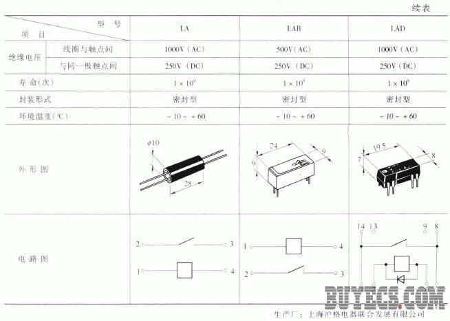 干簧继电器