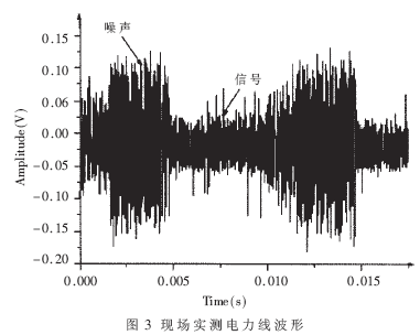 基于pl3201芯片的电力线载波通信技术应用