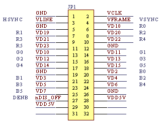 基于s3c2410的振动测试分析仪的研制基于s3c2410的振动测试分析仪的