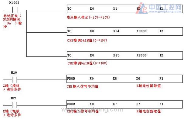 台达plc在单柱立式数控车床的应用台达plc在单柱立式数控车床的应用