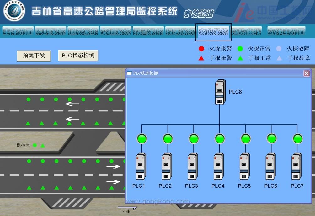 亚控scada系统在赤柏隧道的应用亚控scada系统在赤柏隧道的应用