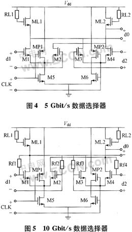 超高速0.18μmcmos复接器集成电路设计