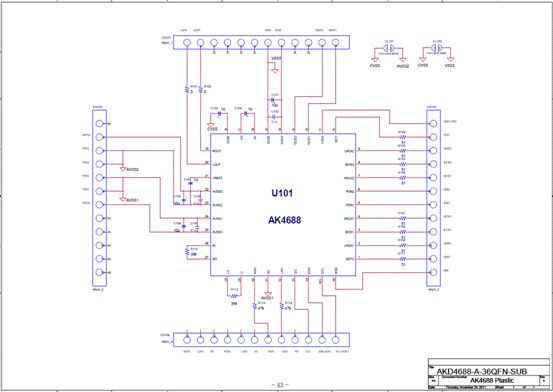 akm ak4688立体声音频codec解决方案