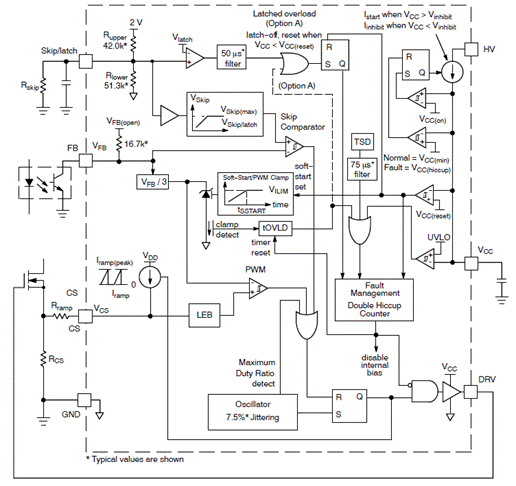 onsemincp1219通用ac输入非绝缘6w电表降压电源方案