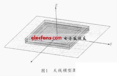 天线通过两个端口的正交馈电来实现水平/垂直双极化辐射.