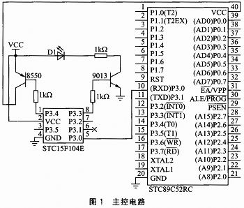 stc15f104e的stc单片机自动下载系统设计