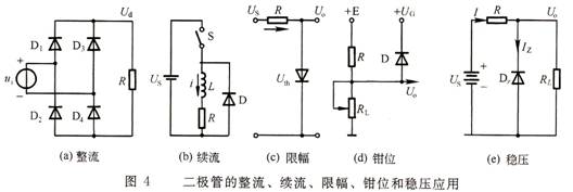 (2)续流 用做续流二极管,如图4(b)所示.