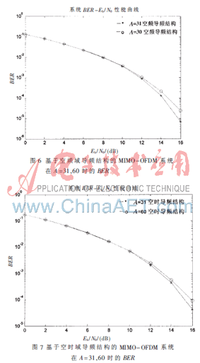 相对市场占有率公式_均方相对误差公式_日周相对强弱指标rsi公式