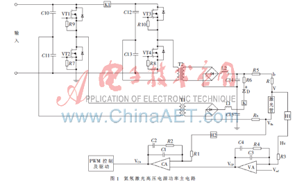 基于逆变器输出串联拓扑结构的氦氖激光器高压电源