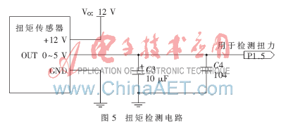 stc12c5a60s2单片机在可控电动扳手控制器中的应用