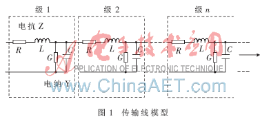 图1是传输线模型,这个模型将传输分成若干级联单元.