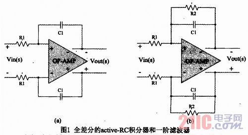 运算放大器的有限增益带宽积对activerc滤波器q值的影响及其补偿方法