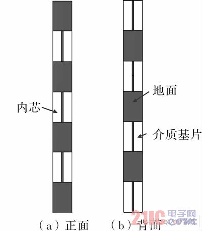 一种高性能的微带全向天线设计与分析