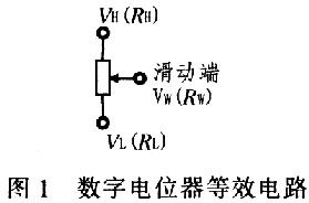 详解数字电位器的原理与应用