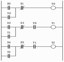 典型的顺序控制逻辑电路的梯形图