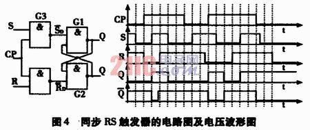 触发器电路的分析