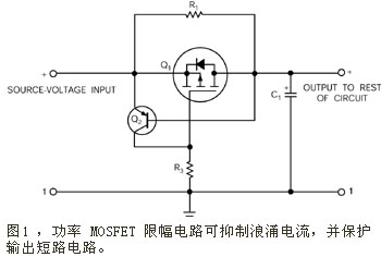 可提供短路保护的浪涌限幅器