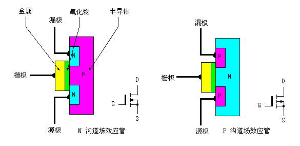 解释莫比乌斯带的原理_莫比乌斯带原理