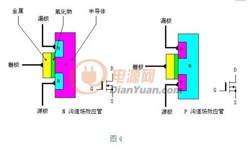 自制电源变压器的mos场效应管逆变器