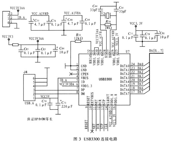 简易usb与lvds接口转换器