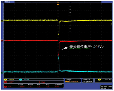  图 6 -差分浪涌测试 (+4kV) : PHY端测试的钳位电压(无TVS)