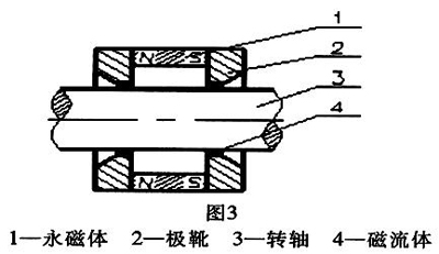 磁流体密封技术在sf6负荷开关气室的应用