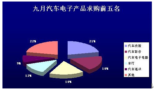 2014中国汽车产业发展(泰达)国际论坛_中国汽车产业发展泰达国际论坛_汽车产业 发展