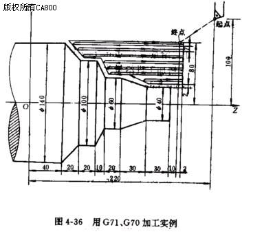 数控车床复合固定循环应用举例:g71与g70(fanuc-6t)