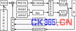 一种plc控制的自动换向型电镀电源