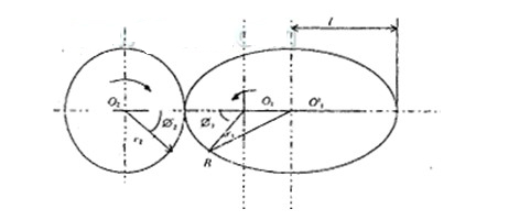 有一椭圆齿轮,由于几何偏心,其回转中心向几何中心方向移动了0.
