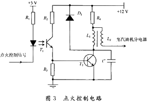 基于单片机的汽车电子点火系统的设计