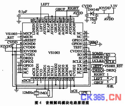 一种基于vs1003解码器的mp3播放器设计