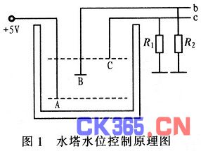 基于单片机的水塔水位检测控制系统仿真设计