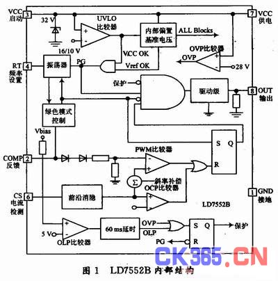 基于ld7552b的绿色开关电源设计与分析