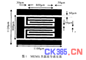 基于mems共面波导腔的带阻滤波器的设计