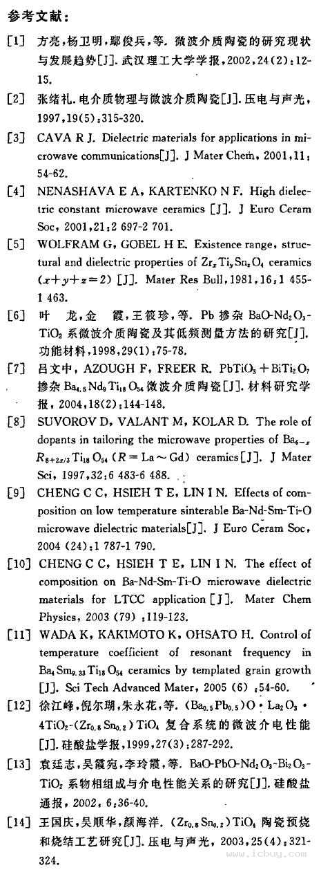 【陶瓷材料世界难题被霸占 陶瓷拉伸形变量可达399%！组织扎堆看好4只概念股】