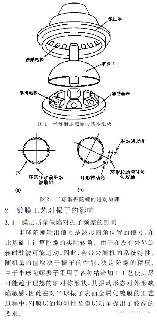 半球陀螺谐振子的金属化镀膜工艺技术研究