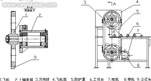 铝叶片加工用立式带锯的研制与应用