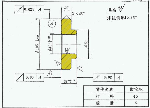 盘套类零件车削工艺