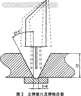 坡口尺寸:60°v型坡口,钝边1mm. 焊接位置:平焊.