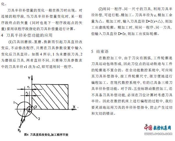 数控加工中心刀具半径补偿的运用