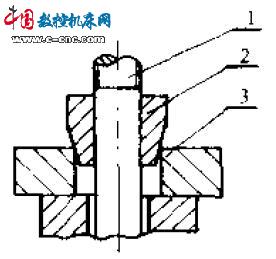 简易滚齿定位锥套