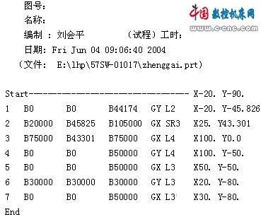 ug 3b格式线切割后置处理的开发