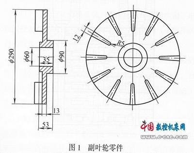 副叶轮的叠型串铸工艺