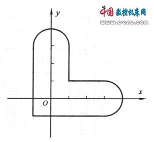 线切割加工编程代码含义